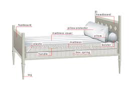 house furniture bed parts image