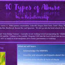 A lot of domestic and family violence goes unrecognised or unreported, especially within. Domestic Violence Han Knakst Tsitxw Society