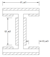 calculation of web weld size