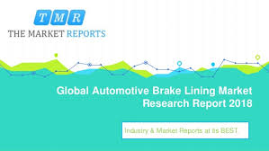 Global Automotive Brake Lining Industry Analysis Size