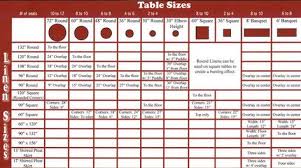 Linen Sizing Chart Below To Help You Identify Which Size