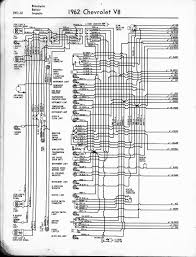 So you finally found that perfect impala project and the mice decided to make a nest out of the wiring. Wiring Diagram For 64 Chevy Impala Best Fusebox And Wiring Diagram Power Leash Power Leash Contentflowservice It
