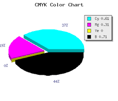 1d334a Hex Color Rgb 029 051 074 1d334a Color Codes
