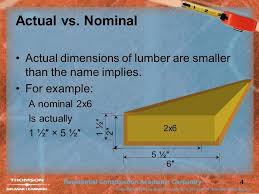 Nominal Board Size Common Lumber Dimensions Nominal 5 4 Deck