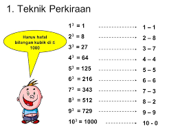 9 x 9 x 9 = 729 → ∛729 = 9. Akar Pangkat 3 Dari 729 Cara Hitung Pangkat 3 Dan Akar Pangkat 3 Kita Tidak Perlu Lagi Menggunakan Kalkulator Dan Dijamin Hasilnya Akurat Namun Bukan Berarti Tanpa Syarat Karena Syaratnya