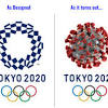 Olympics clipart olympic logo, olympics olympic logo transparent free for download on webstockreview 2021. Https Encrypted Tbn0 Gstatic Com Images Q Tbn And9gcqmyppb0 Yrlkdr3idwpdekzbyyzgraqvqft7vtuy7w8d Gcaab Usqp Cau