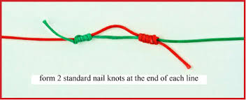 double nail knot favorite knots for