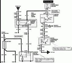 Aug 14, 2012 · latest. 2001 F150 Starter Wiring Diagram F150 Ford F150 Diagram