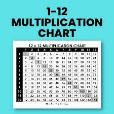 multiplication chart 1 12 free