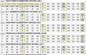 Fcat writing sample essays   Research papers on numerical analysis     AinMath