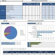 Monthly personnel activity tracker 755x262, image source. Headcount And Payroll Plan Payroll Template How To Plan Payroll