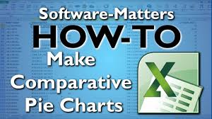 How To Make A Comparative Pie Chart In Excel With Vba