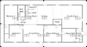 floor plan with supply vent locations