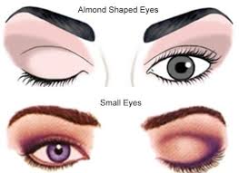 makeup for diffe eye shapes
