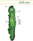 Course Layout | Highland Creek Golf Club | Charlotte, NC