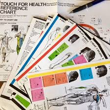 Touch For Health Education Devorss Company