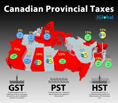 Taxes For Each Providence In Canada In 2019 Canada