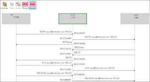 Investigating Call Flow With Snooper Flow Chart Lync