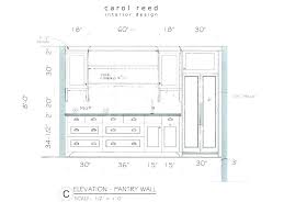 Standard Kitchen Cabinets Size Cabinet Height Topguide Co