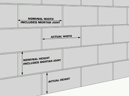 Concrete Block Cmu Sizes Shapes And