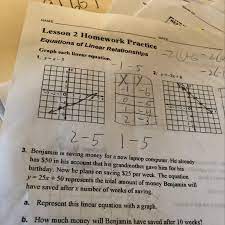 Graph Each Linear Equation Y X 5