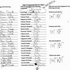Ionic Bond Worksheet 37 Download 11 Best Chemistry Worksheets Study