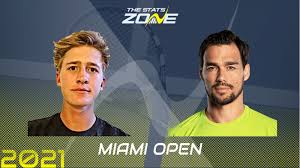 2, petr korda, while his mother is also a former pro. 2021 Miami Open Second Round Sebastian Korda Vs Fabio Fognini Preview Prediction The Stats Zone