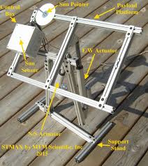 stmax dual axis solar tracker