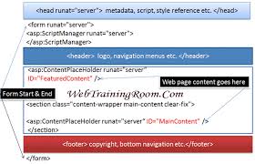 master page in asp net application