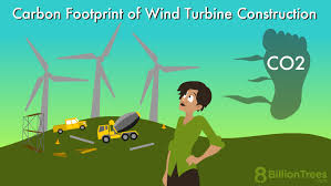 Carbon Footprint Of Wind Turbine