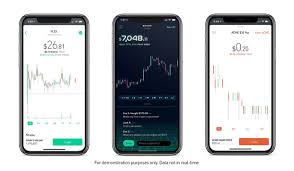 Robinhood Adds Candlestick Charts Analyst Ratings More