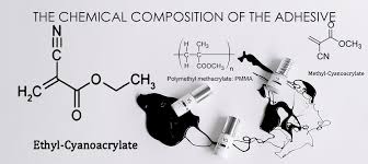 the chemical composition of the glue
