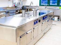 Find a variety of kitchen appliances for all of your cooking needs. Performance Driven Approach To Commercial Kitchen Equipment Cost How To Reduce Costs With An After Sales Service Electrolux Professional