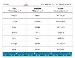 Past Present Future Tense Verb Chart Fill In With Key