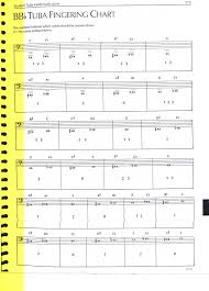 Fingering Charts Brass Adventures Of A Music Teacher
