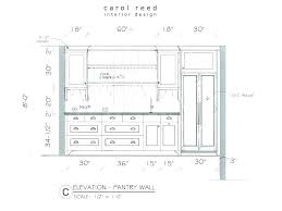 Kitchen Cabinets Dimensions And Standard Kitchen Cabinets