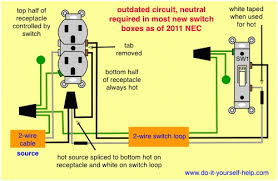 Detailed instructions for wiring an outlet so that half of it can be turned on via a wall switch. Diagram Electrical Switches Plug Diagram Full Version Hd Quality Plug Diagram Diagramschoolm Eventours It