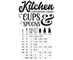Kitchen Conversion Chart Graffikki Com