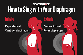 9 best vocal warm ups for singers