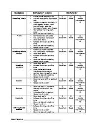 Editable Behavior Intervention Chart Teaching Behaviour