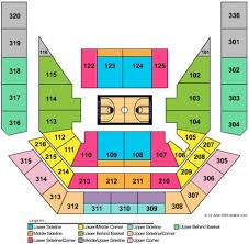 The Dome At Americas Center Seating Chart The Dome Seating