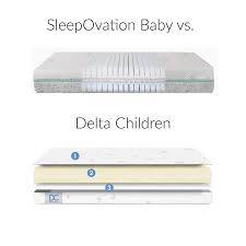sleepovation baby mattress review the