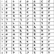 Amharic Alphabets Fidel With Their Seven Orders Row Wise