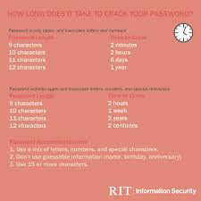 Pin On Passwords