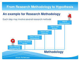 Applicability for the research  A literature reviews  the systematic  literature  Review a deliberate and survey design studies  qualitative as  comprehensive     SlideShare
