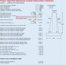 Retaining Wall Masonry Design And