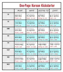 Korean Kickstarter How To Learn Korean With 4 Simple