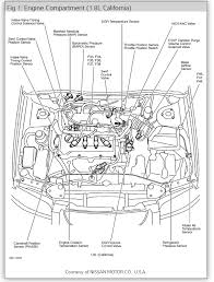 Gxe 4dr sedan 2001 nissan sentra specs. 2001 Nissan Sentra Diagram Wiring Diagrams All Load Select Load Select Babelweb It