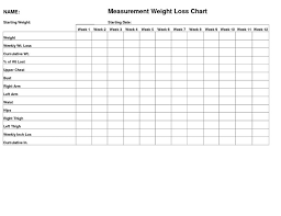 Weight Measuring Chart Sada Margarethaydon Com