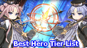 Epic seven iseria by kim dae yong on artstation. Best Hero Tier List Epic Seven Game8